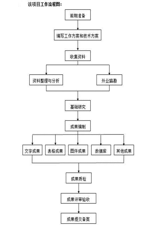 CA88(中国区)唯一官方网站