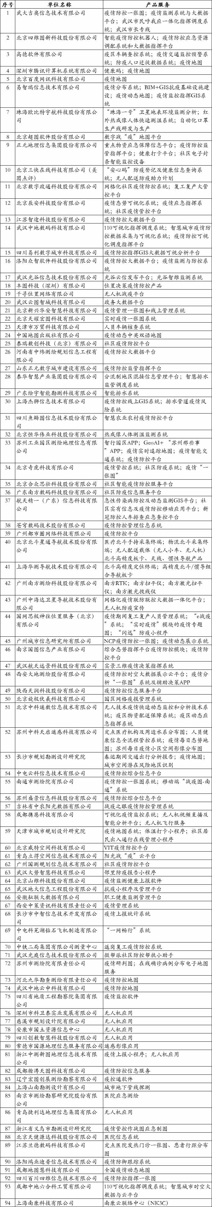 CA88(中国区)唯一官方网站