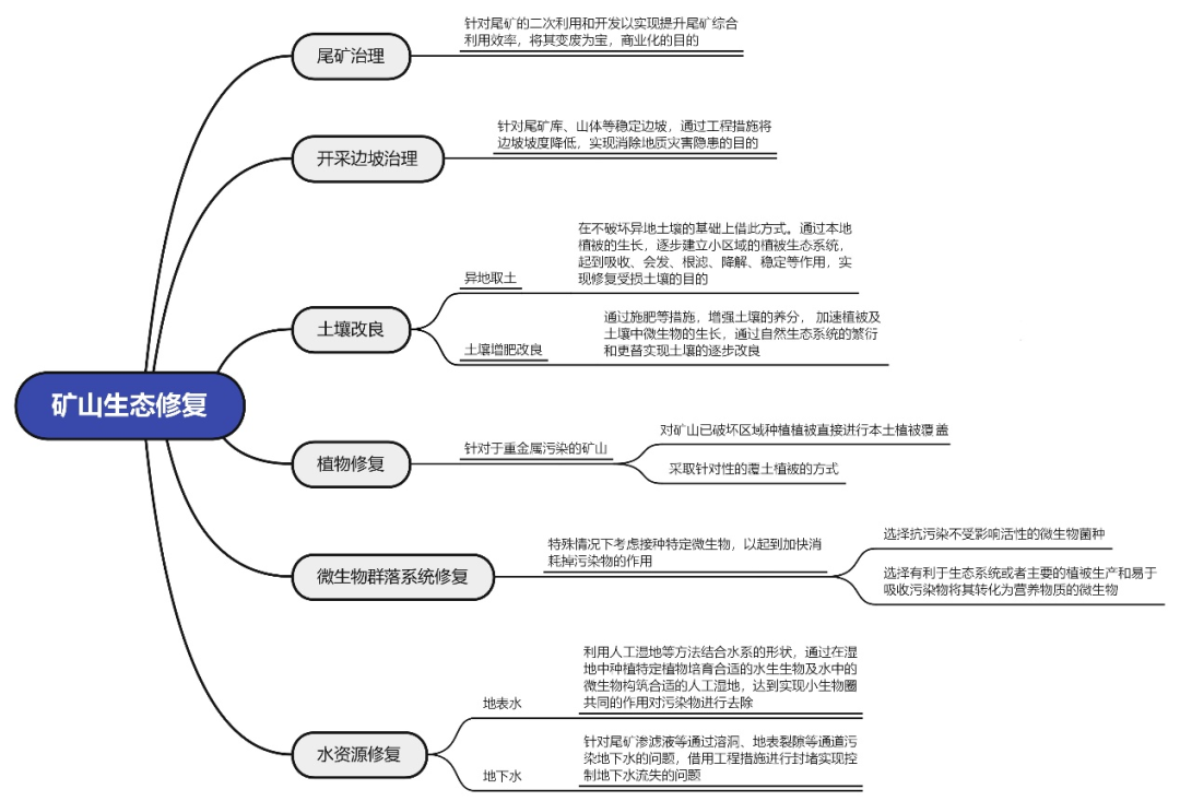 CA88(中国区)唯一官方网站