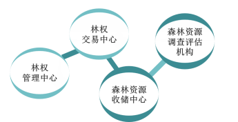 CA88(中国区)唯一官方网站