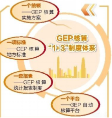 CA88(中国区)唯一官方网站