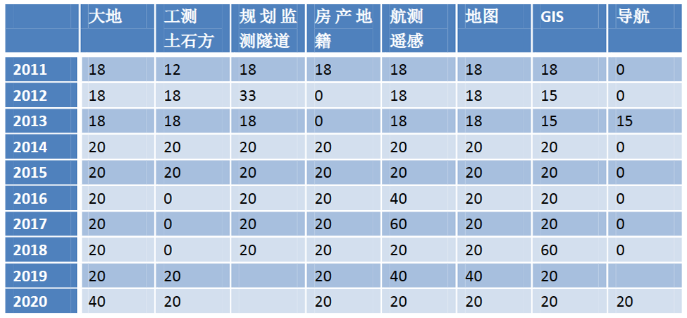 CA88(中国区)唯一官方网站