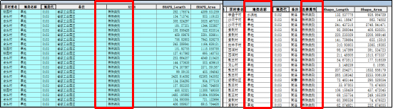 CA88(中国区)唯一官方网站