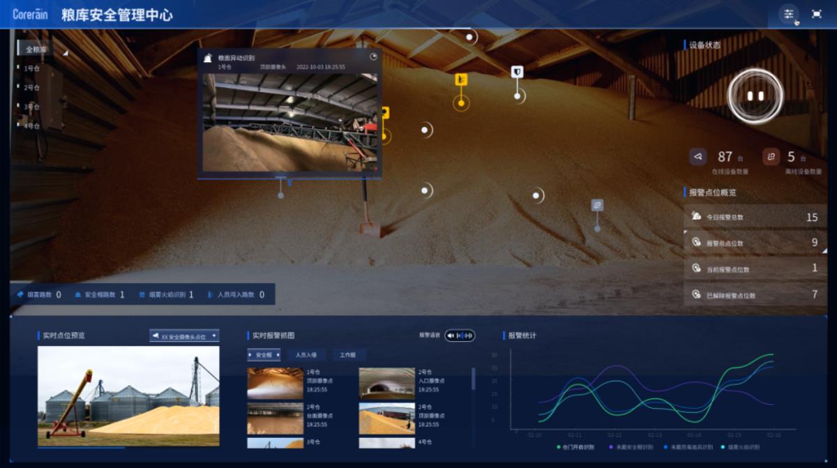CA88(中国区)唯一官方网站