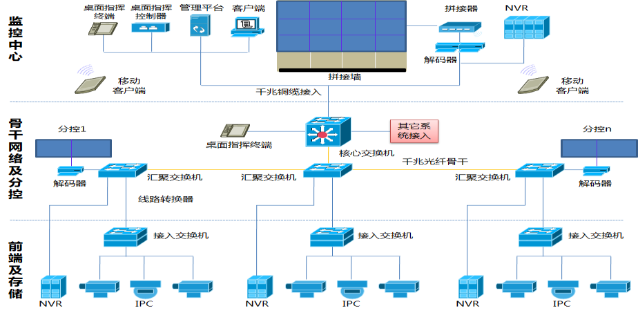 CA88(中国区)唯一官方网站