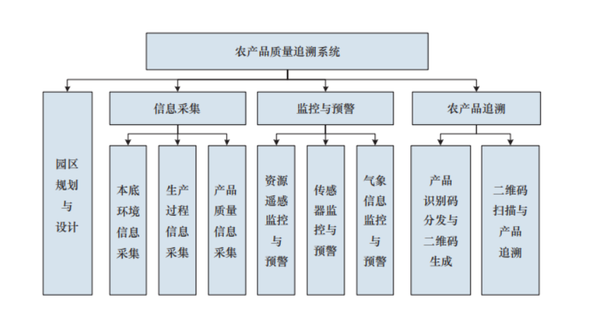 CA88(中国区)唯一官方网站