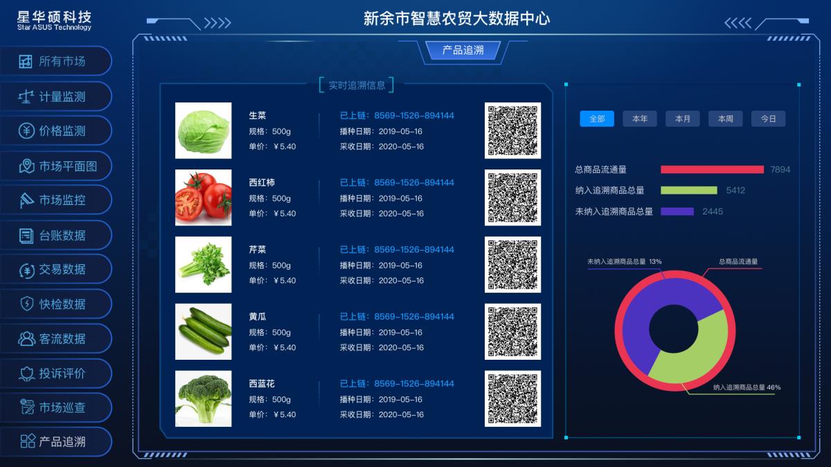CA88(中国区)唯一官方网站
