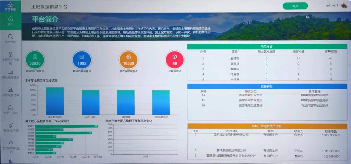 CA88(中国区)唯一官方网站