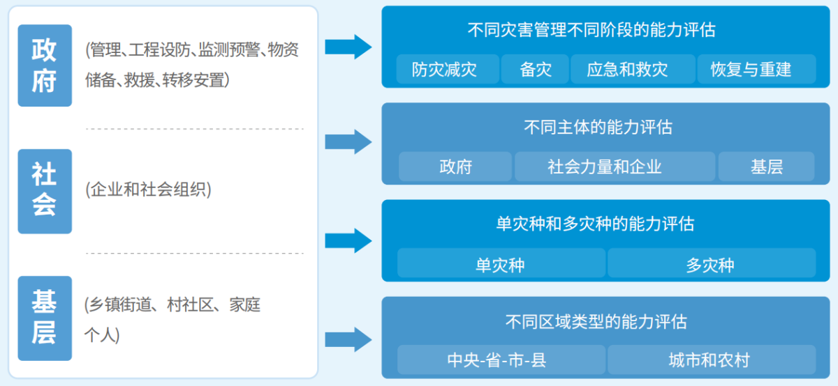 CA88(中国区)唯一官方网站