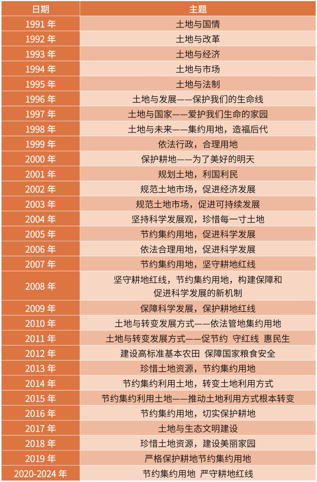 CA88(中国区)唯一官方网站