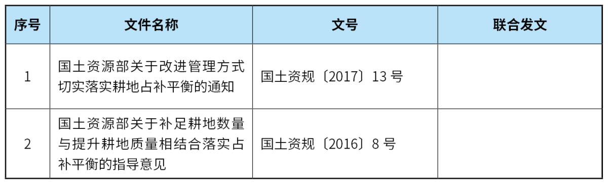 CA88(中国区)唯一官方网站