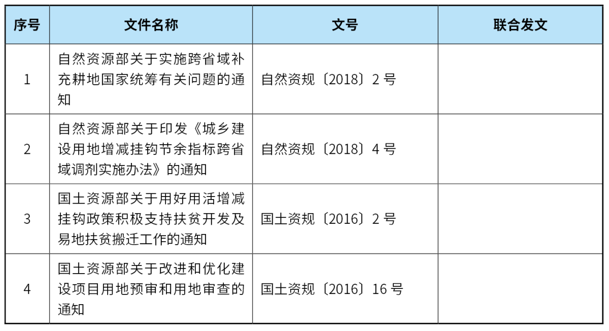 CA88(中国区)唯一官方网站