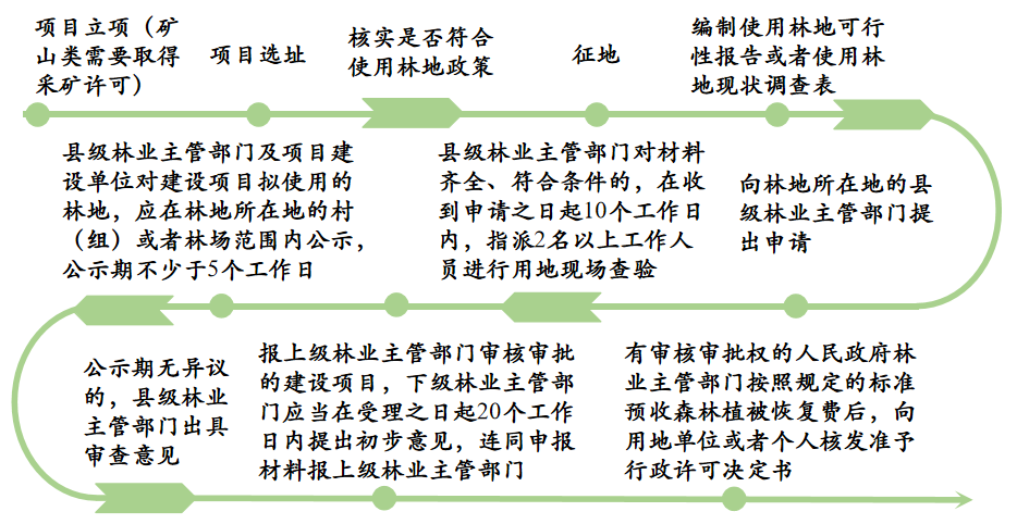 CA88(中国区)唯一官方网站