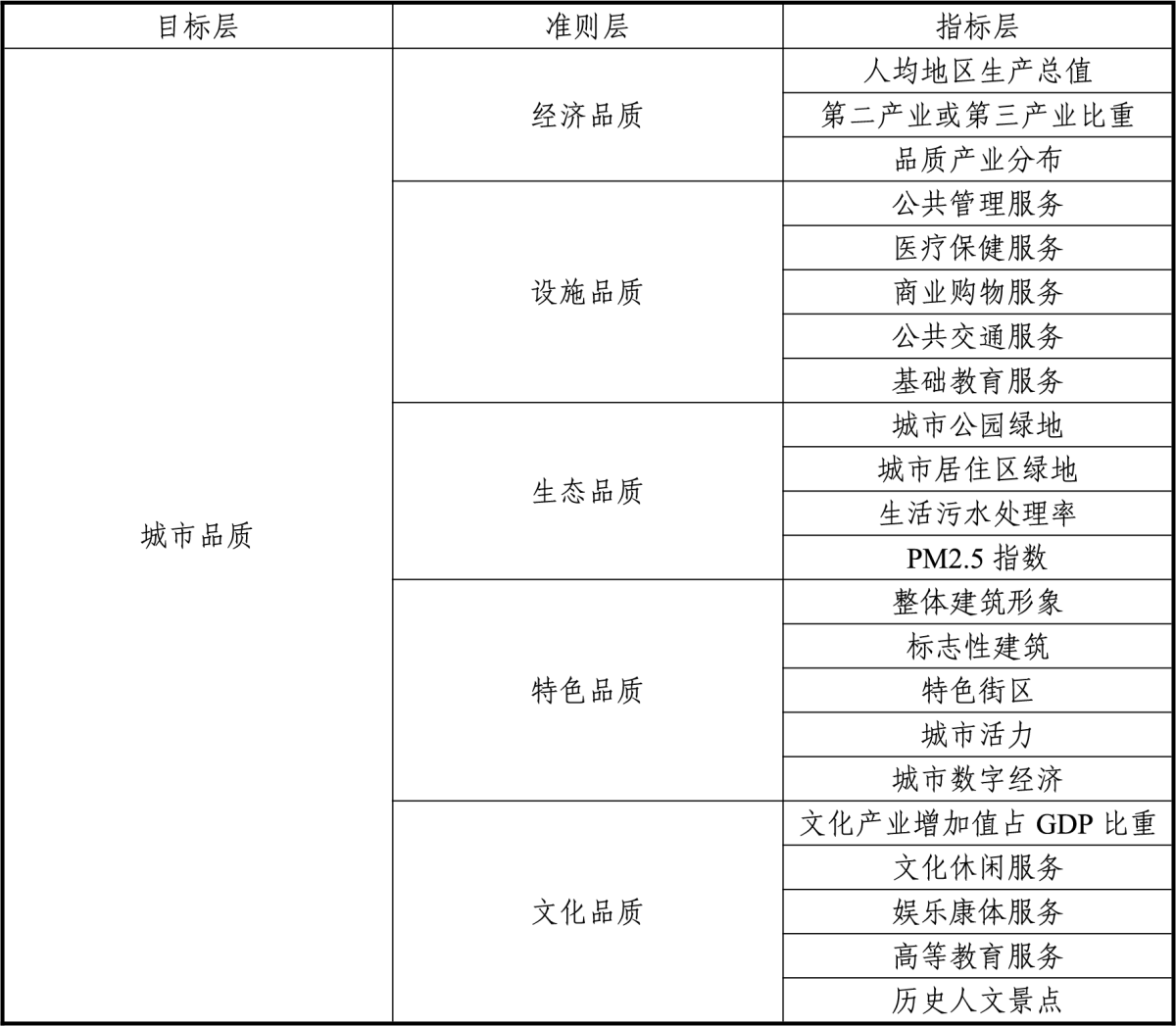 CA88(中国区)唯一官方网站