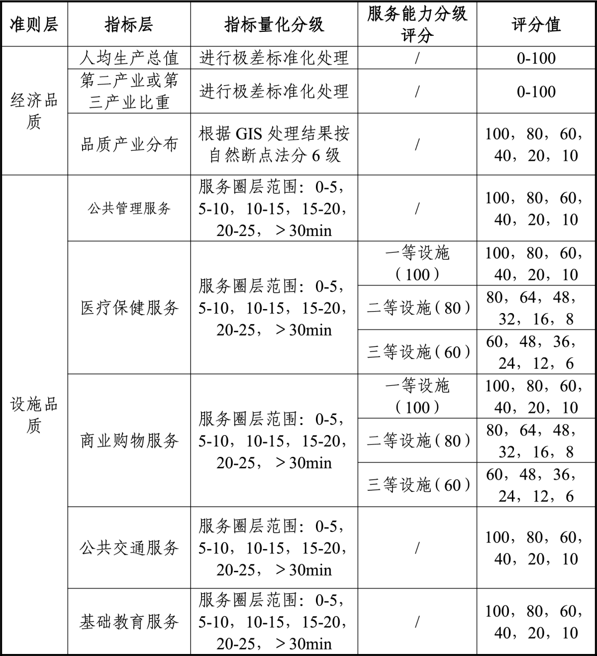 CA88(中国区)唯一官方网站