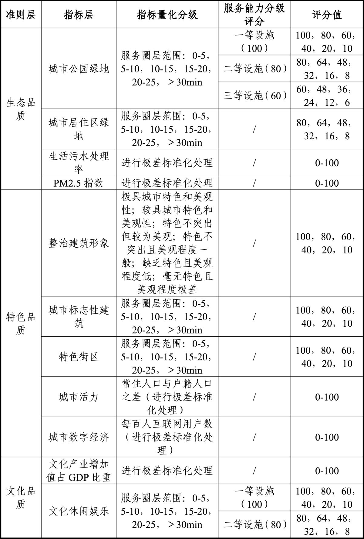 CA88(中国区)唯一官方网站