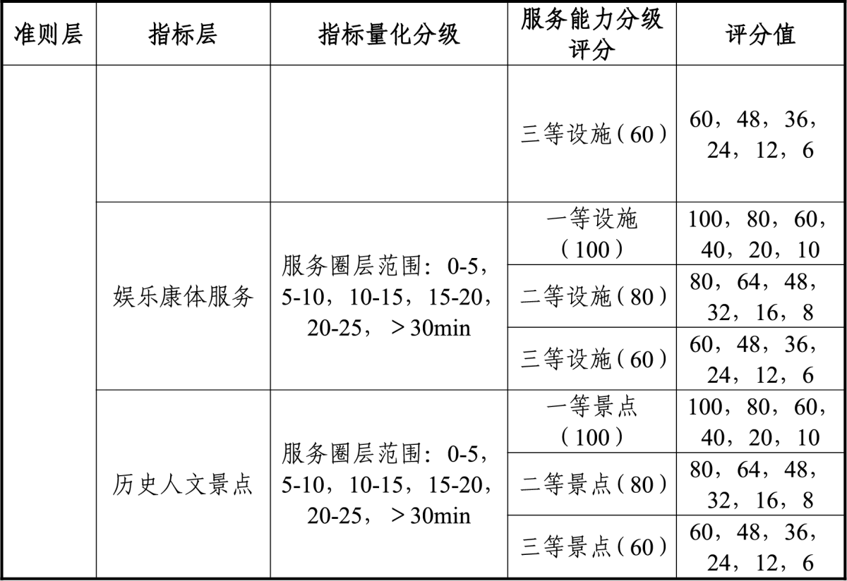 CA88(中国区)唯一官方网站
