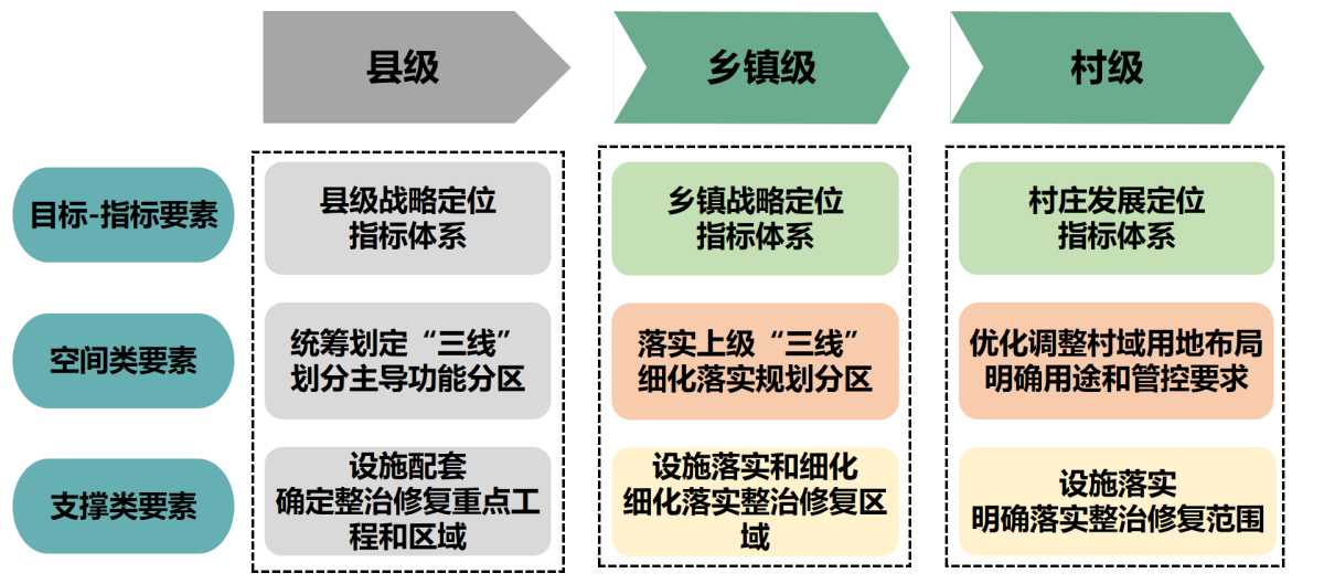 CA88(中国区)唯一官方网站