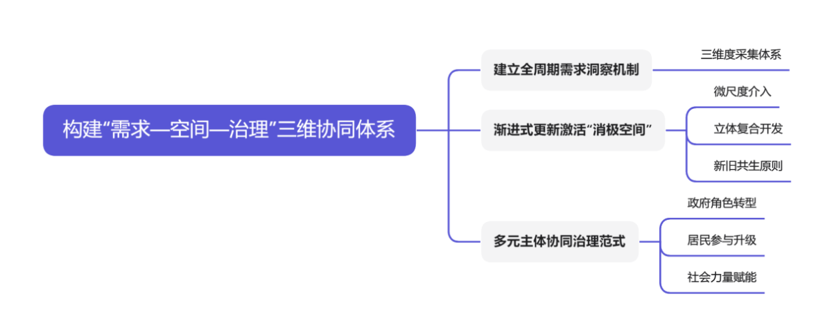 CA88(中国区)唯一官方网站
