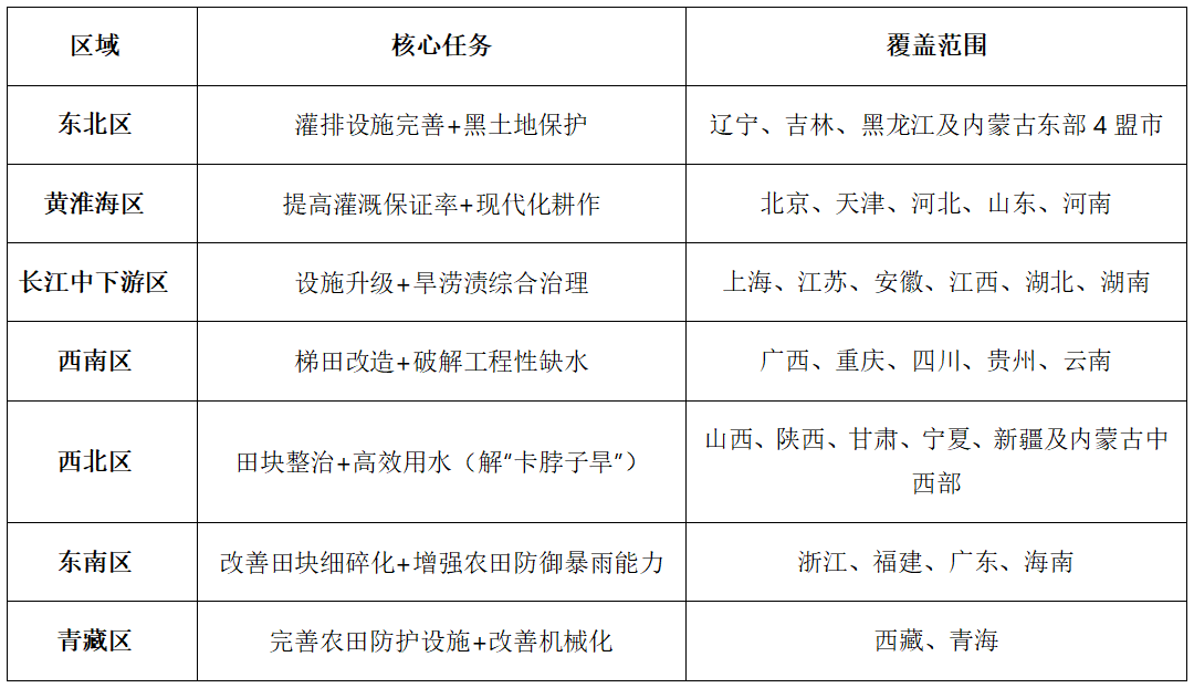CA88(中国区)唯一官方网站