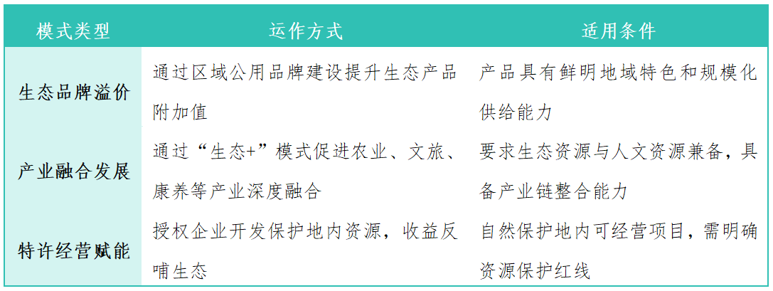 CA88(中国区)唯一官方网站