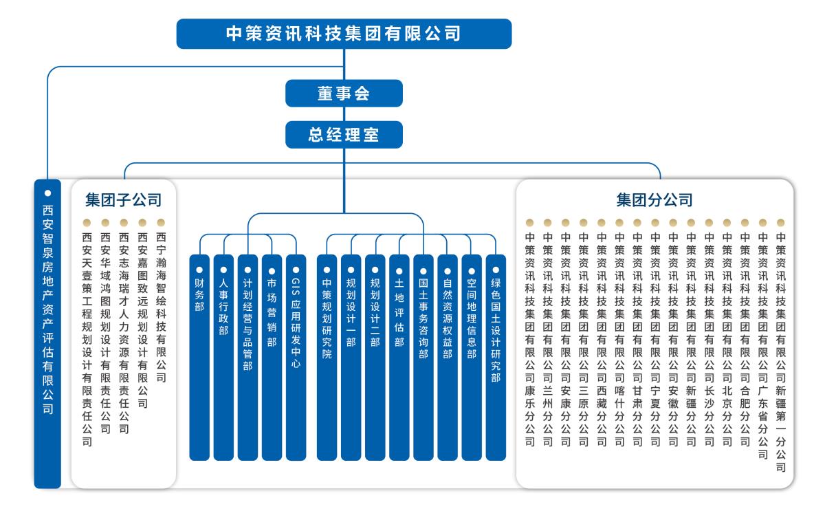 CA88(中国区)唯一官方网站
