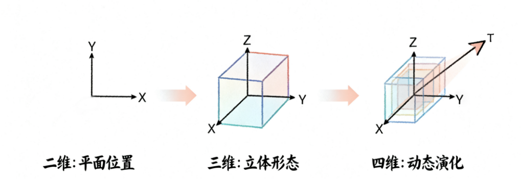 CA88(中国区)唯一官方网站